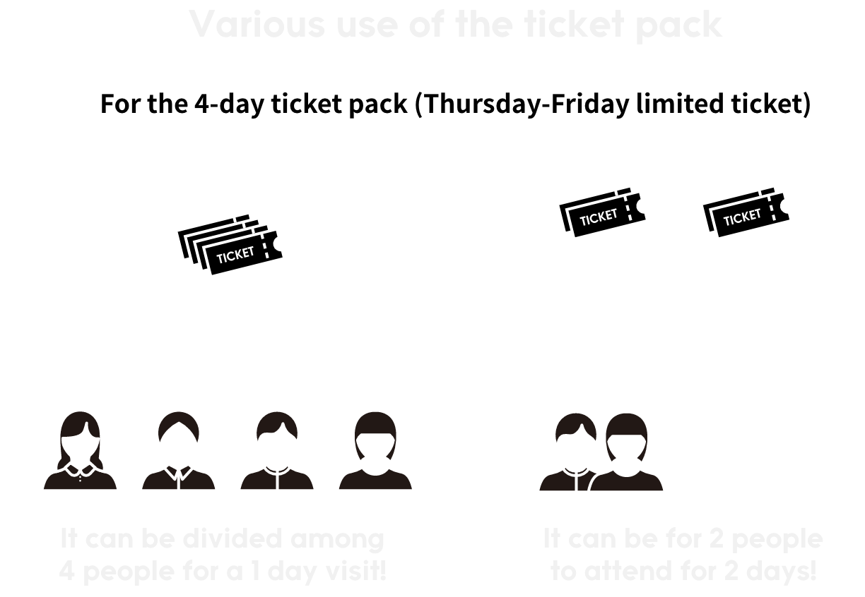 Various use of the ticket pack
